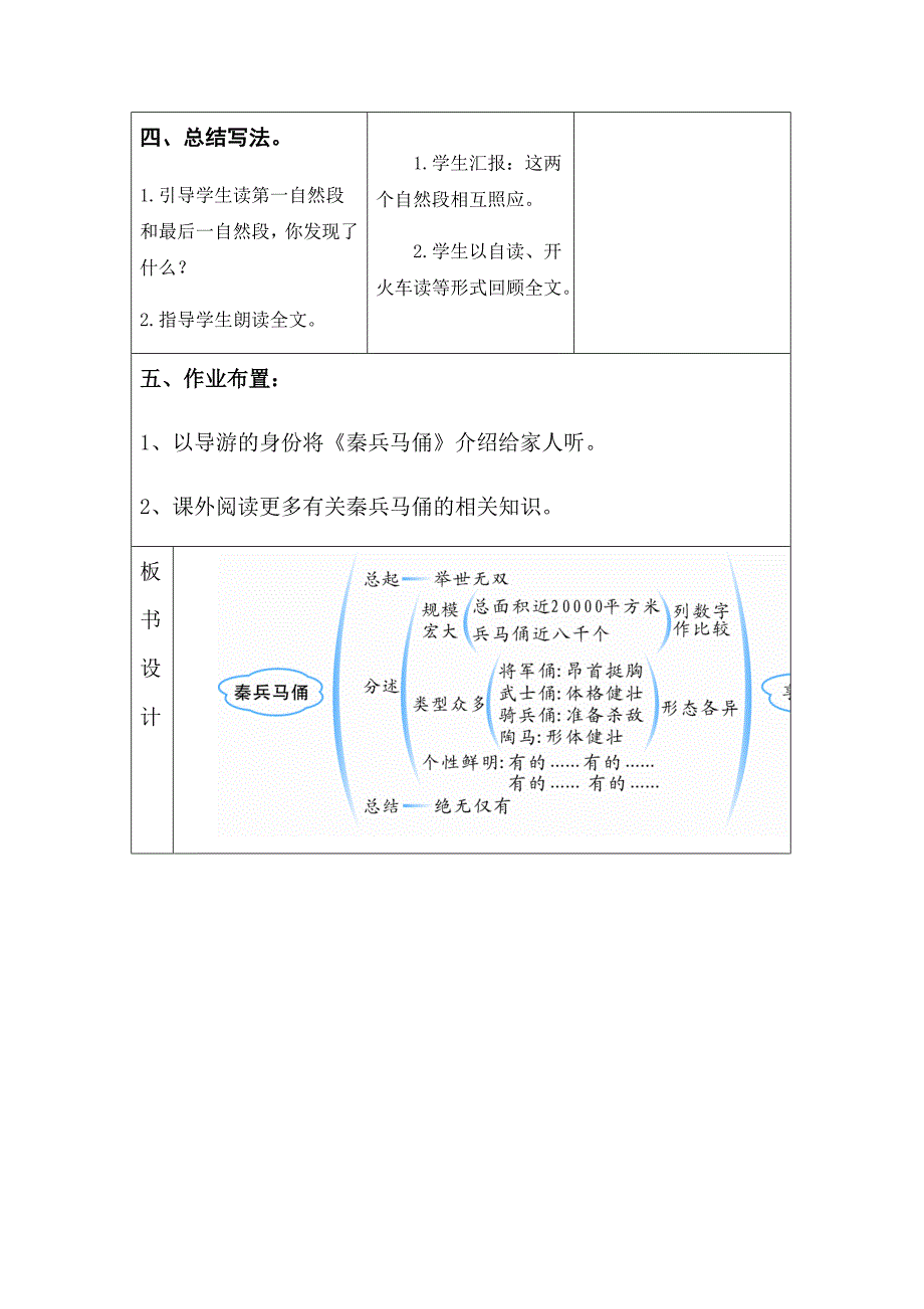 集体备课模板(初案)_第4页