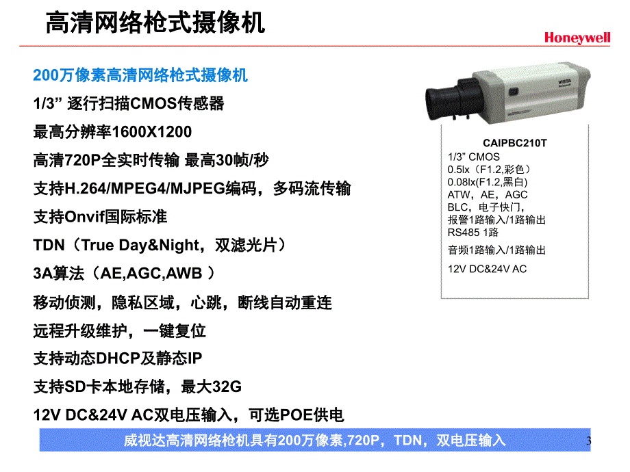 威视达监控高清网络产品课件_第3页