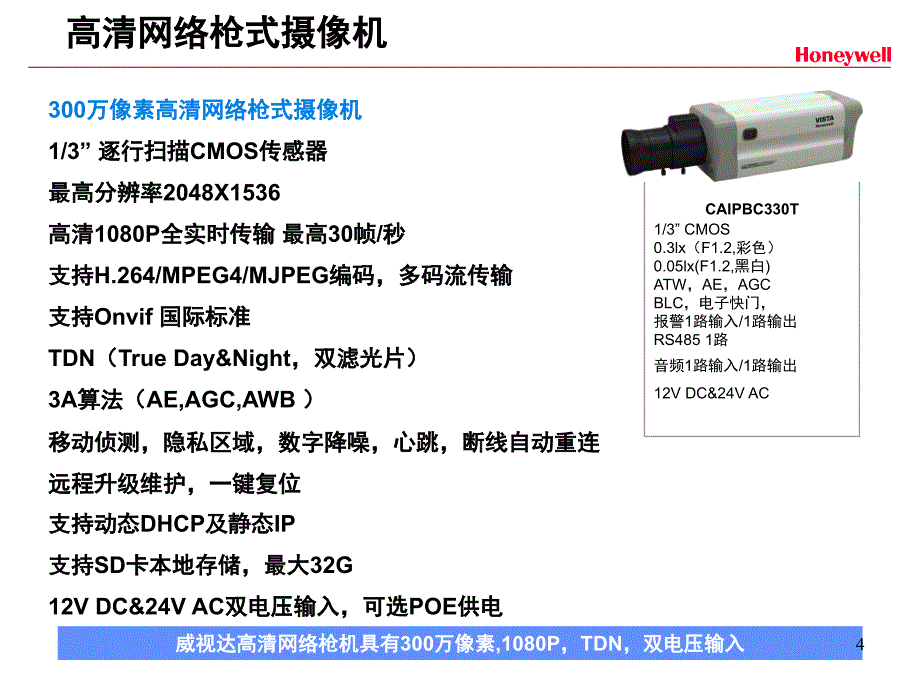 威视达监控高清网络产品课件_第4页