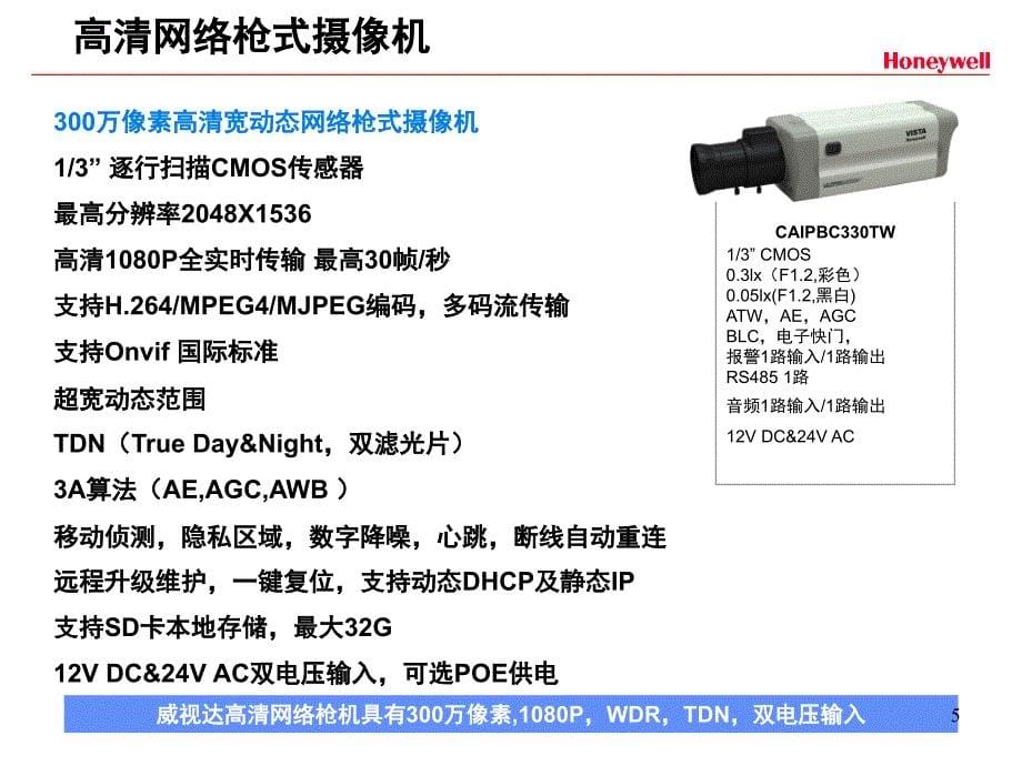 威视达监控高清网络产品课件_第5页