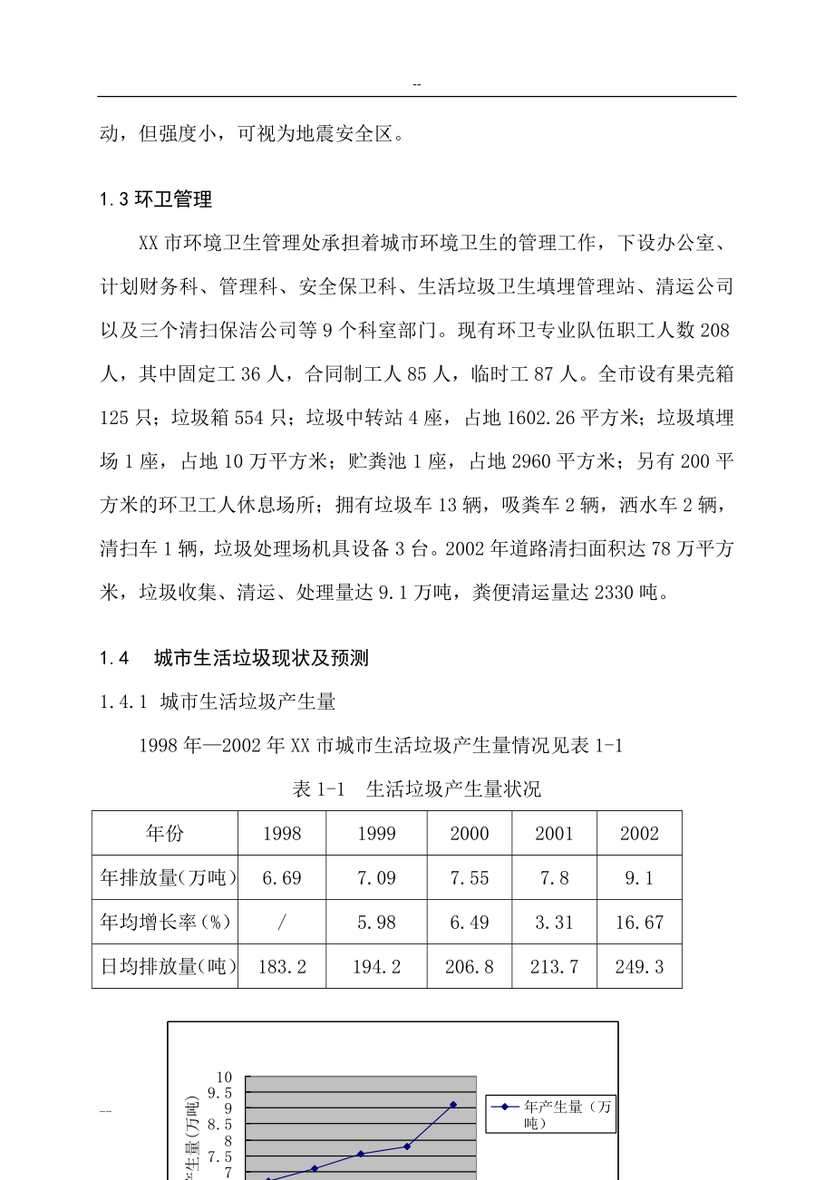 xx城市生活垃圾卫生填埋场可行性研究报告-126页优秀甲级资质可行性研究报告书_第2页