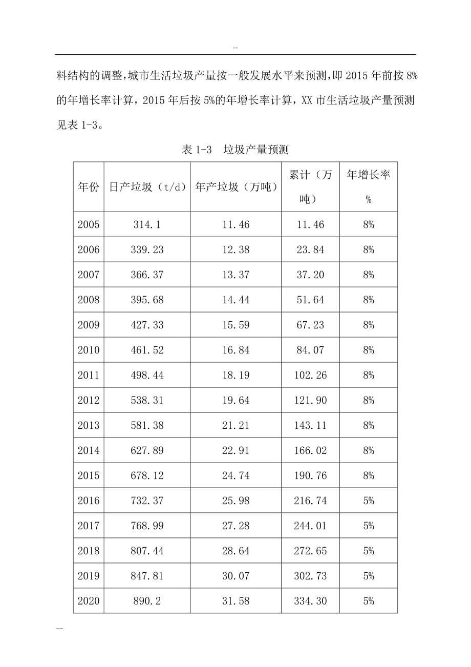 xx城市生活垃圾卫生填埋场可行性研究报告-126页优秀甲级资质可行性研究报告书_第5页