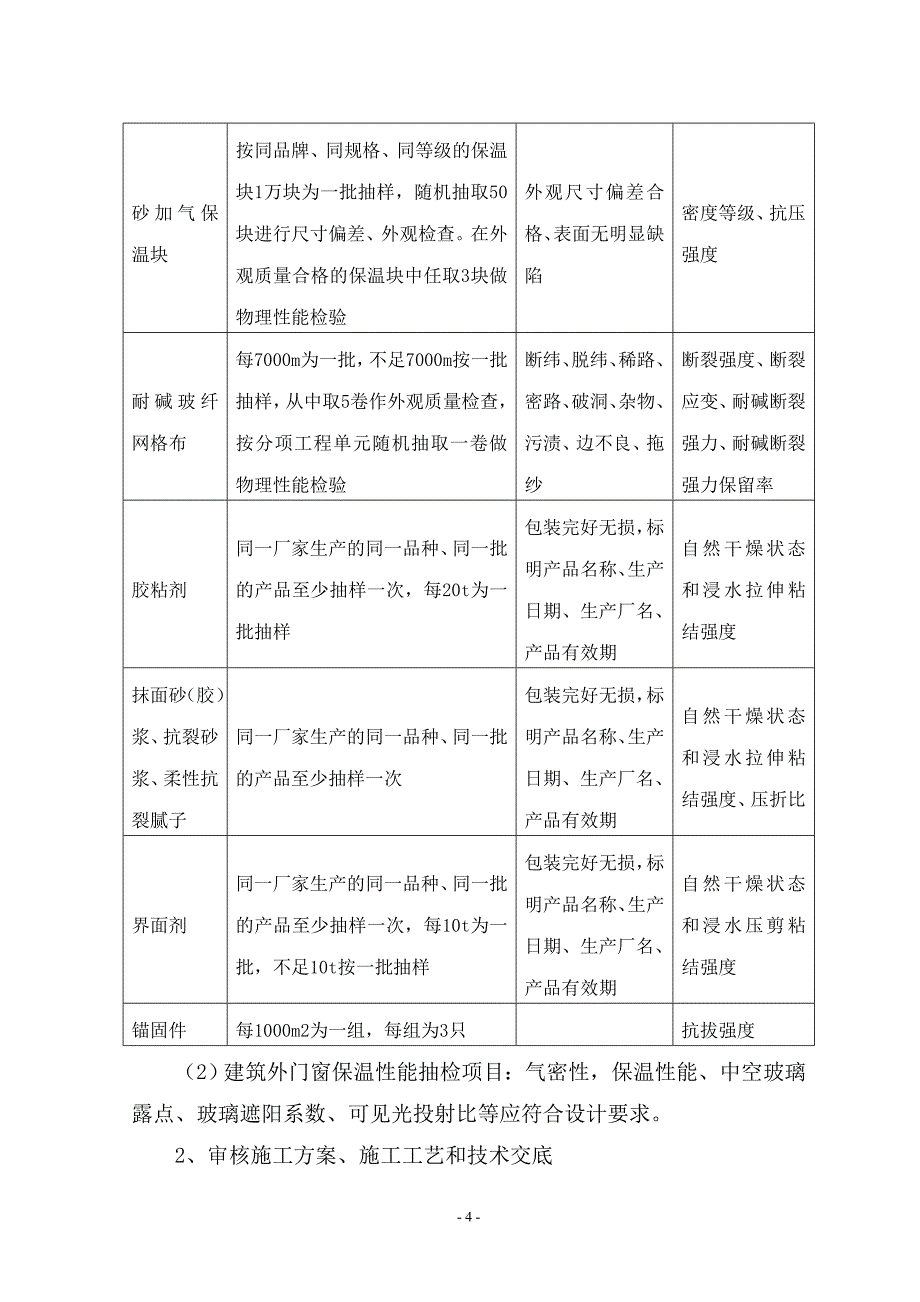 工程外墙保温监理细则_第4页