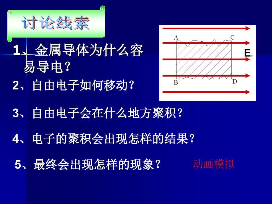 静电现象的应用PPT课件_第4页