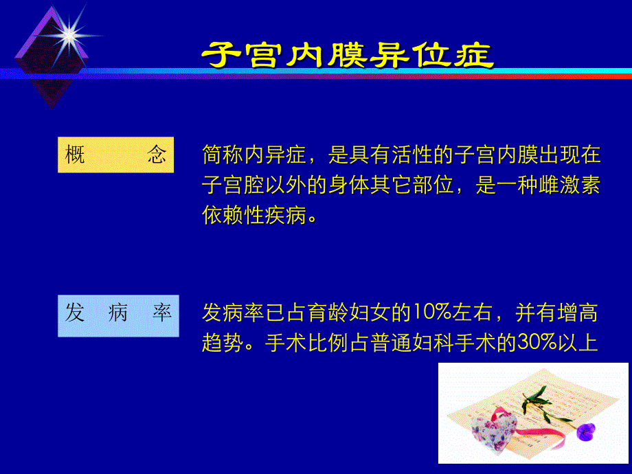 子宫内膜异位症和子宫腺肌病病人的护理_第3页