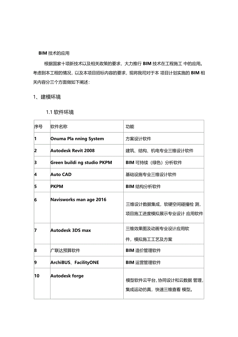 BIM施工方案教学文案_第1页