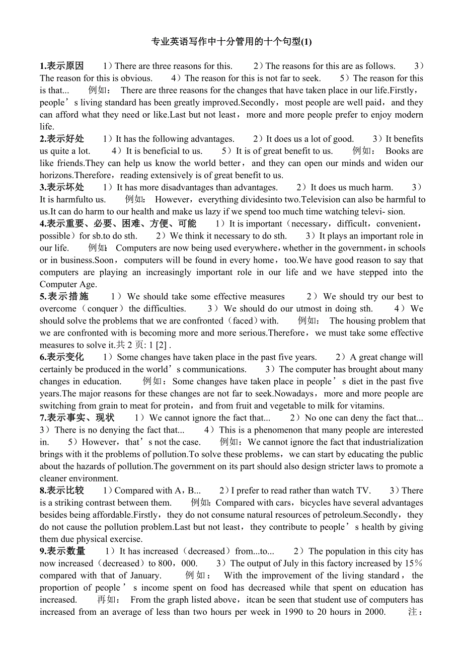 专业英语写作中十分管用的十个句型.doc_第1页