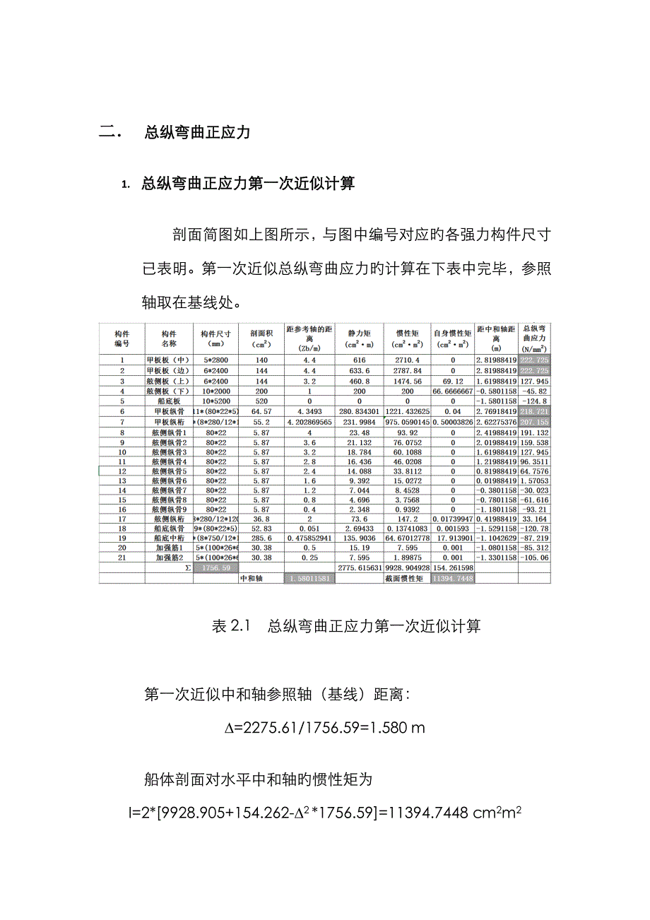 2022年船舶强度与结构设计大作业.docx_第3页