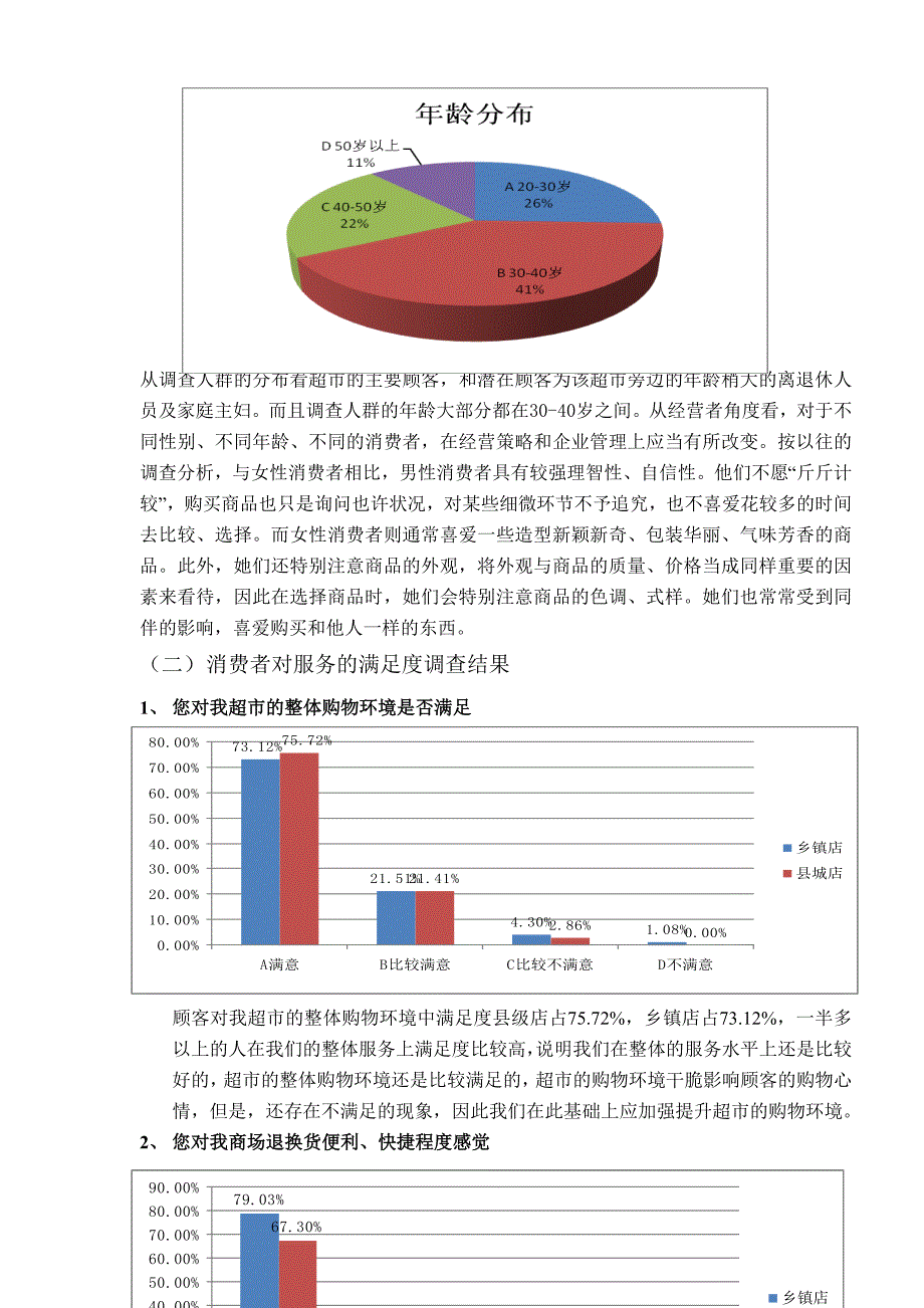 客户满意度调查报告举例_第2页