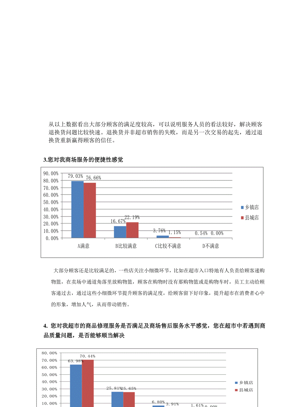 客户满意度调查报告举例_第3页