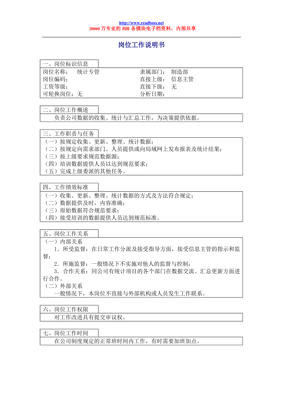 阅读老板牛简历统计专管岗位工作说明书2.doc_第1页