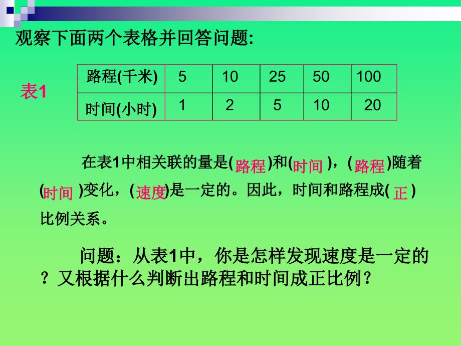 正反比例的比较_第3页