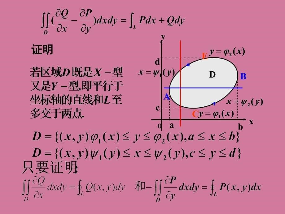 第3节格林公式及应用1ppt课件_第5页