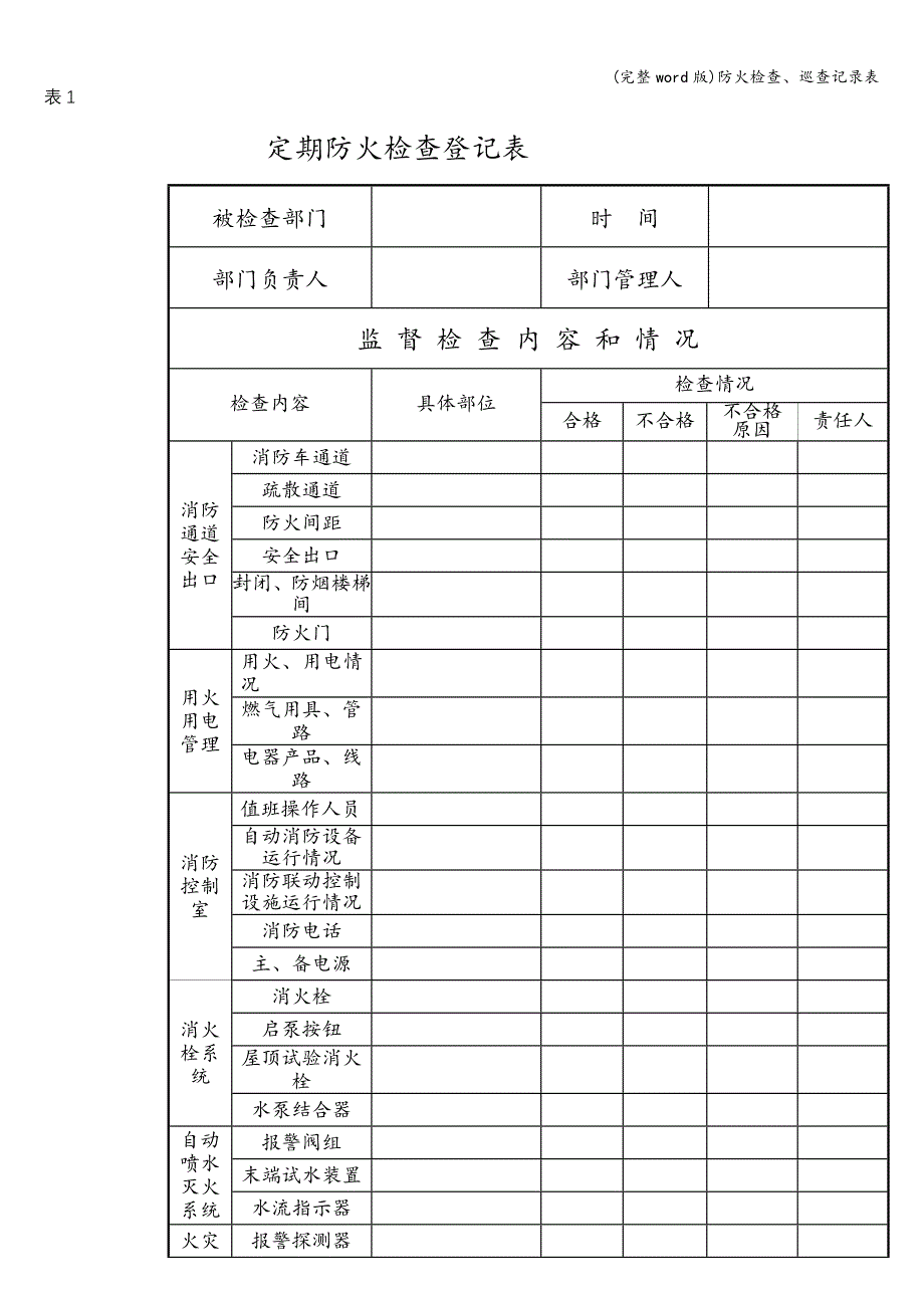 (完整word版)防火检查、巡查记录表.doc_第1页