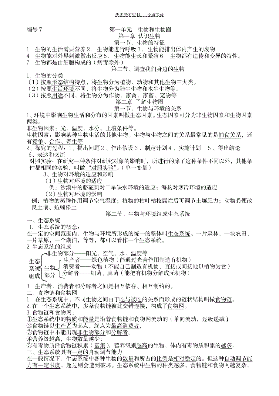 2023年七年级上册生物背诵要点_第1页