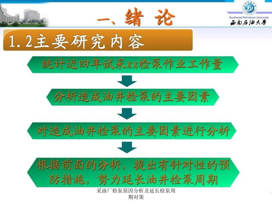 采油厂检泵原因分析及延长检泵周期对策课件_第4页