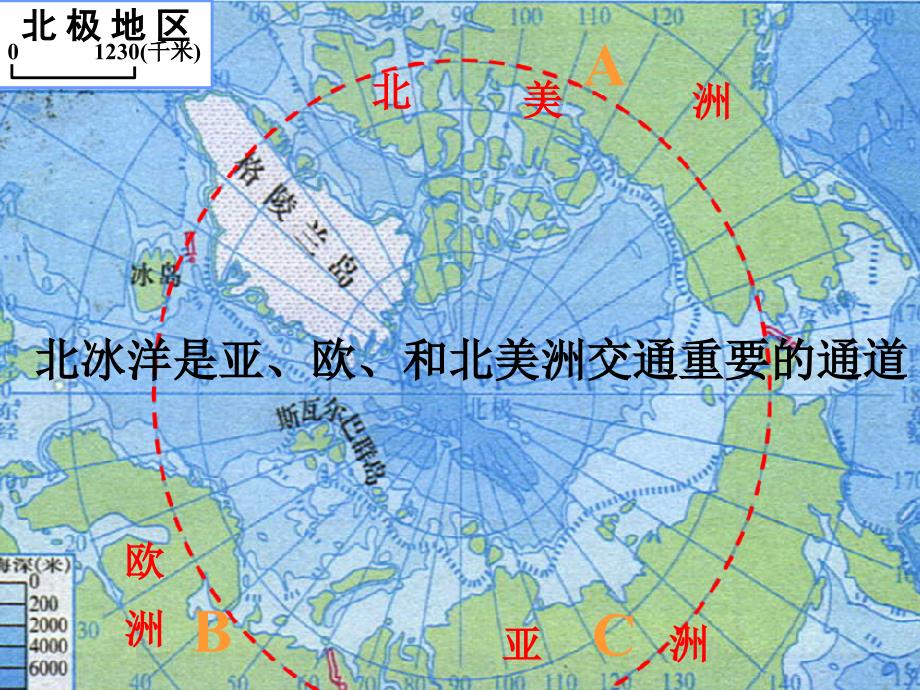 两极地区课件_第3页