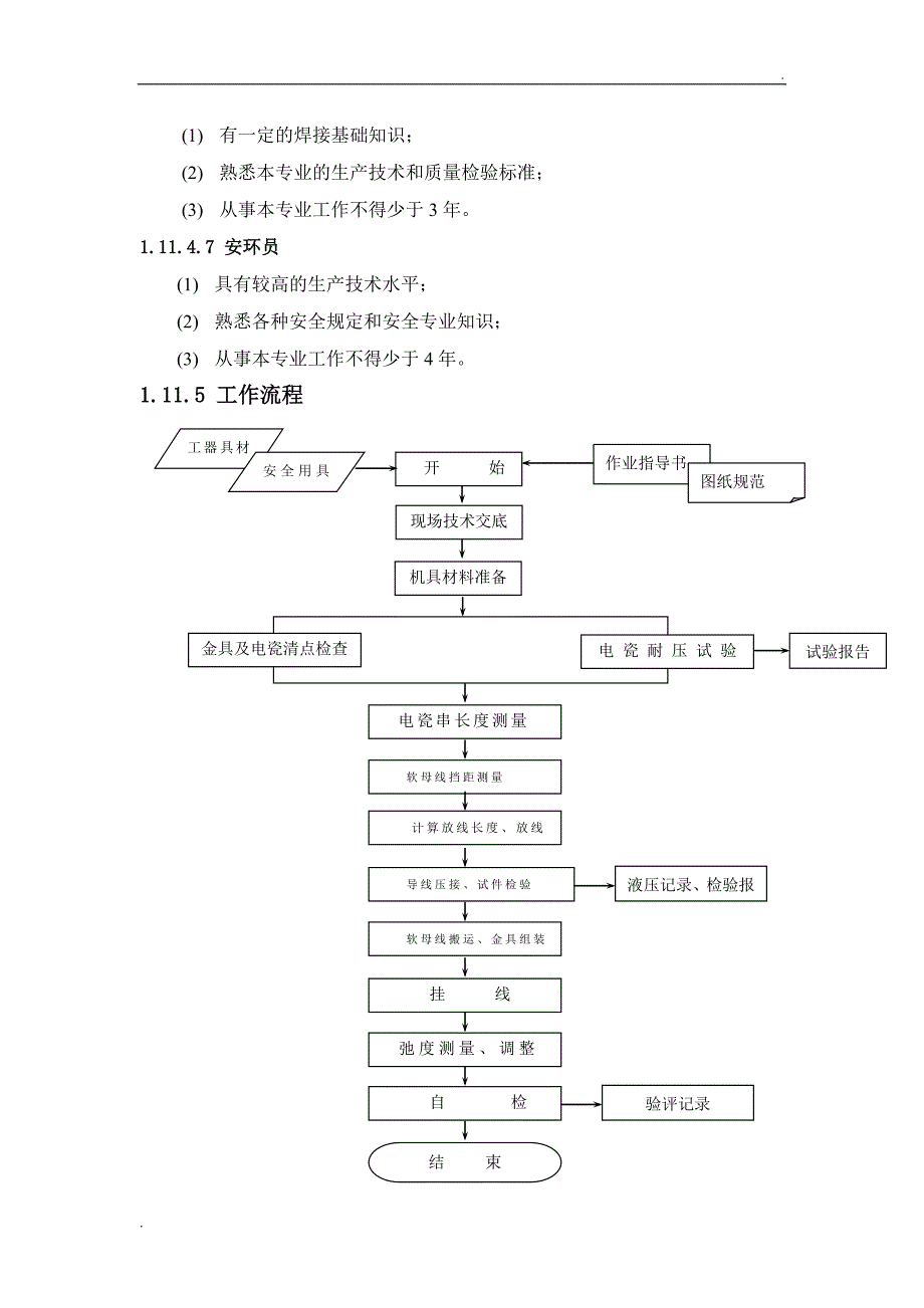 软母线压接作业指导书_第3页