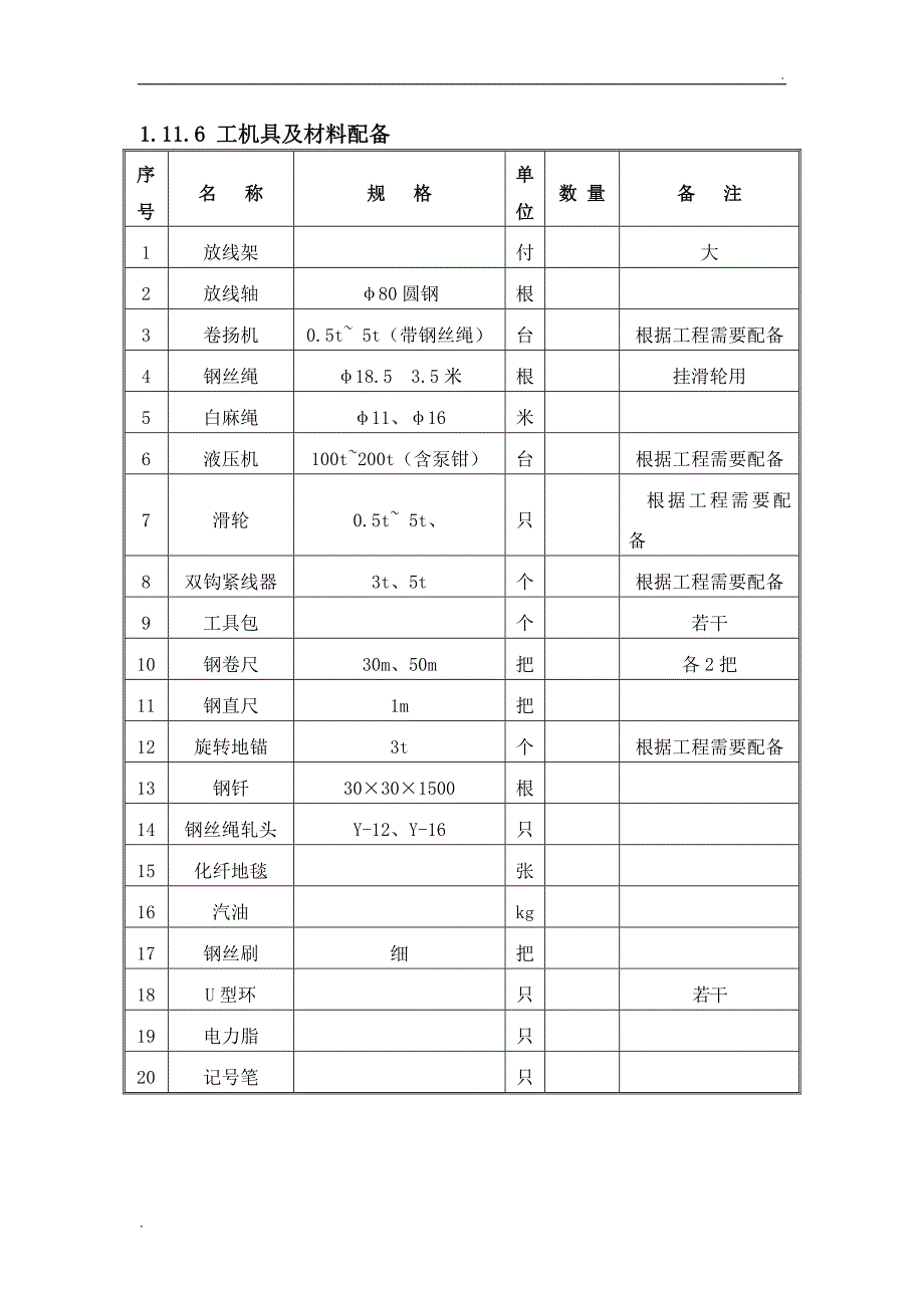 软母线压接作业指导书_第4页