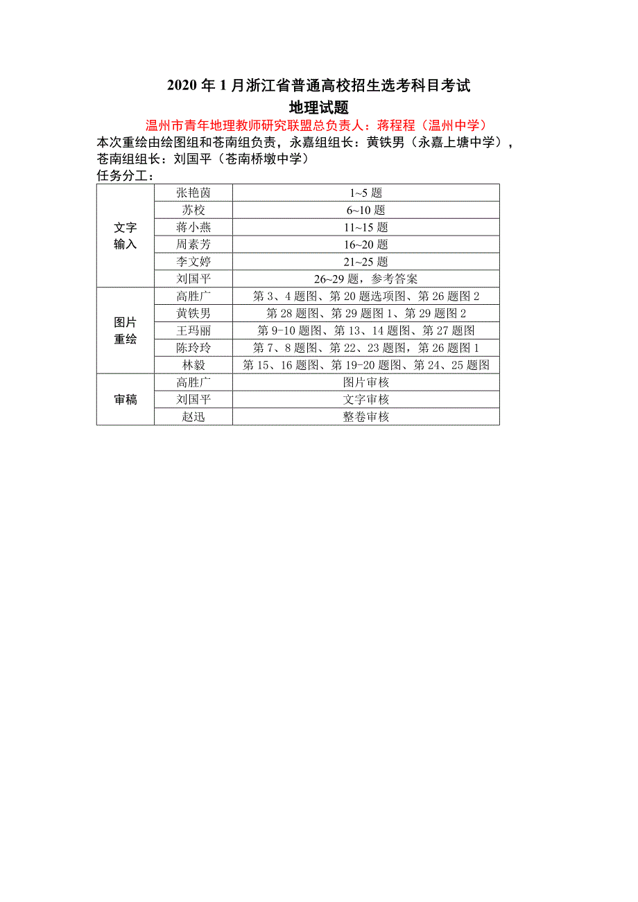 2020年1月浙江省普通高校招生选考考试地理试卷(高清重绘)_第1页