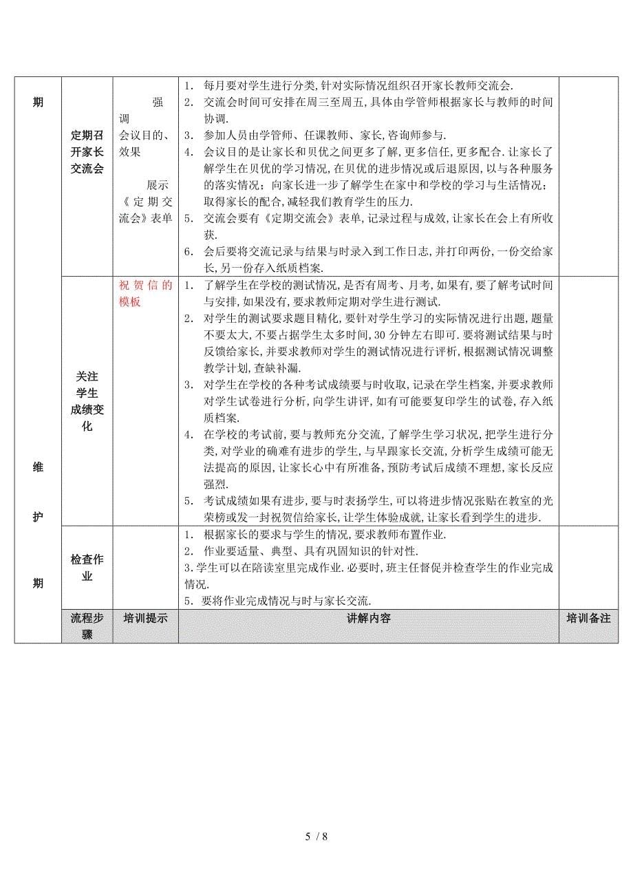 学管工作职责、流程_第5页