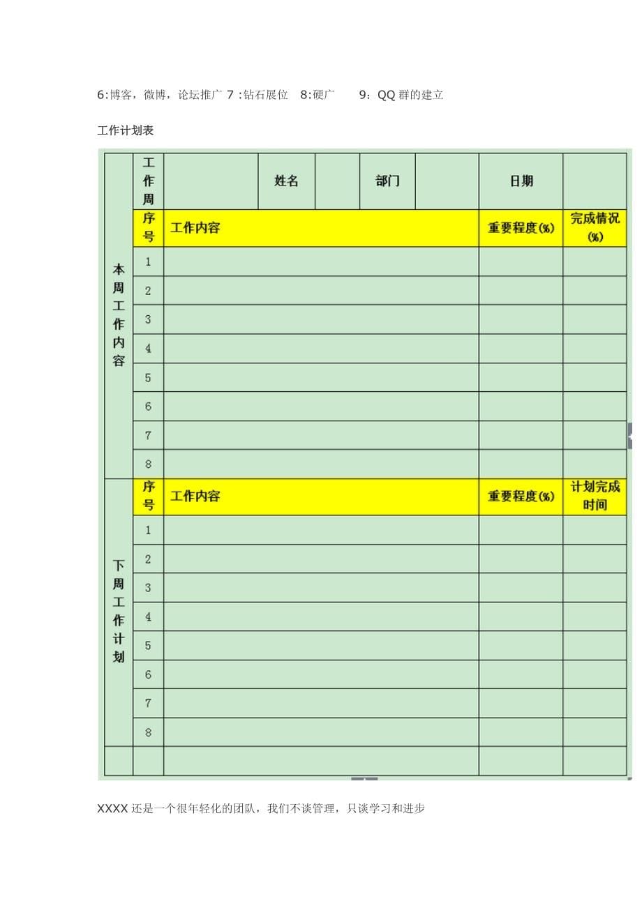 电商运营管理学习教材_第5页