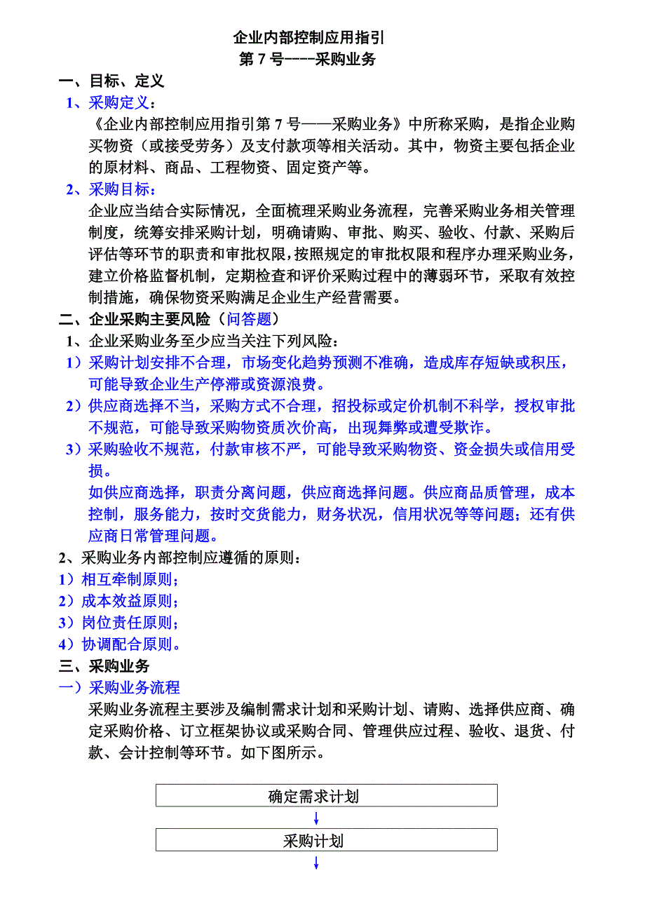 控制第7号采购业务.doc_第1页