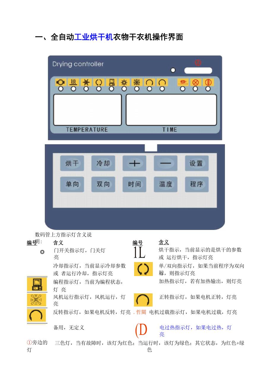 全自动工业烘干机衣物干衣机使用说明书_第4页