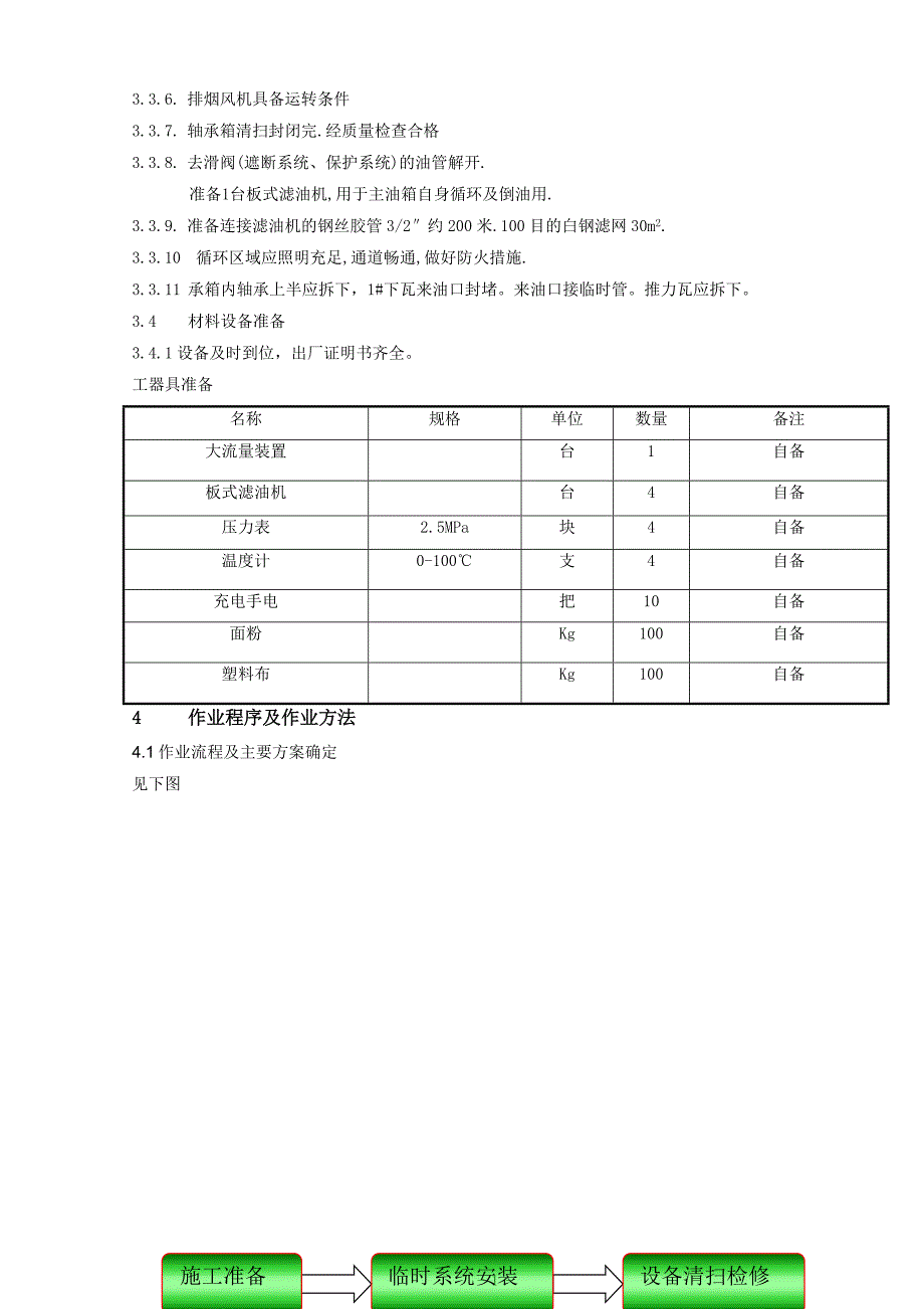 油循环方案正文(正板).doc_第2页