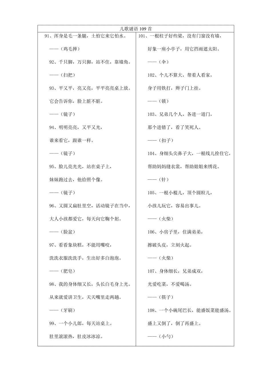 儿歌谜语109首_第1页