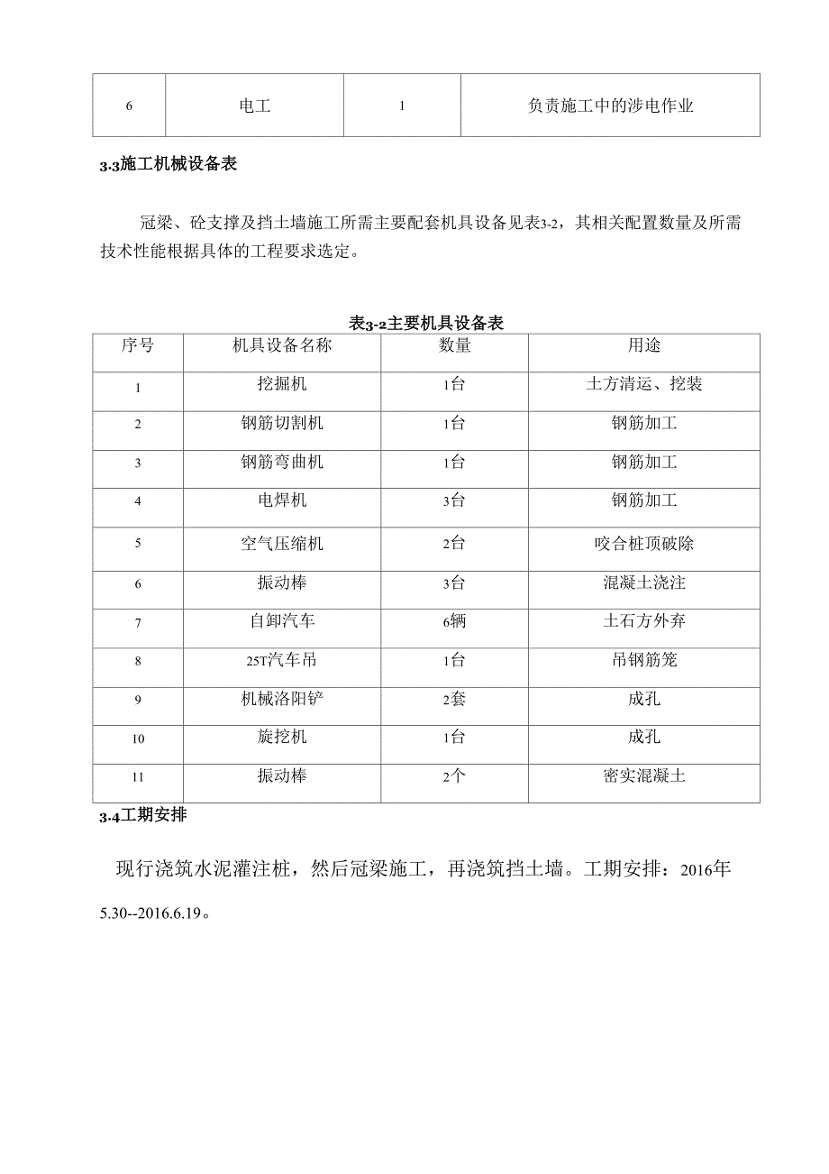 支护桩施工方案38166_第4页