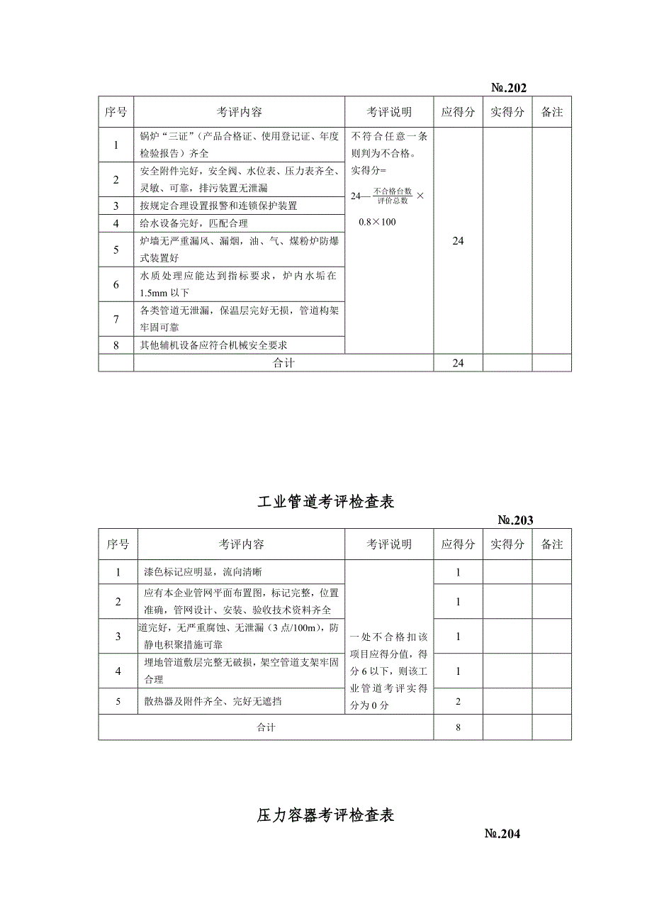 设备设施安全考评检查表_第2页