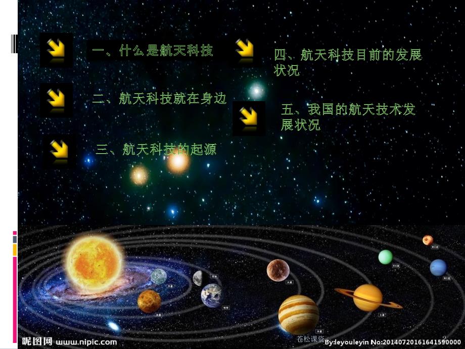 航天技术科普PPT【一类教资】_第2页