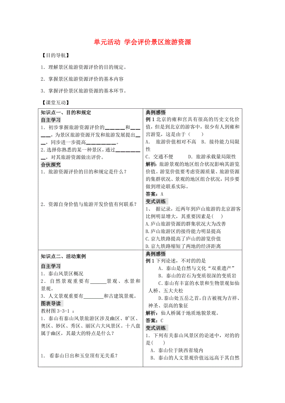 高中地理第三单元单元活动学会评价景区旅游资源学案鲁教版选修3_第1页