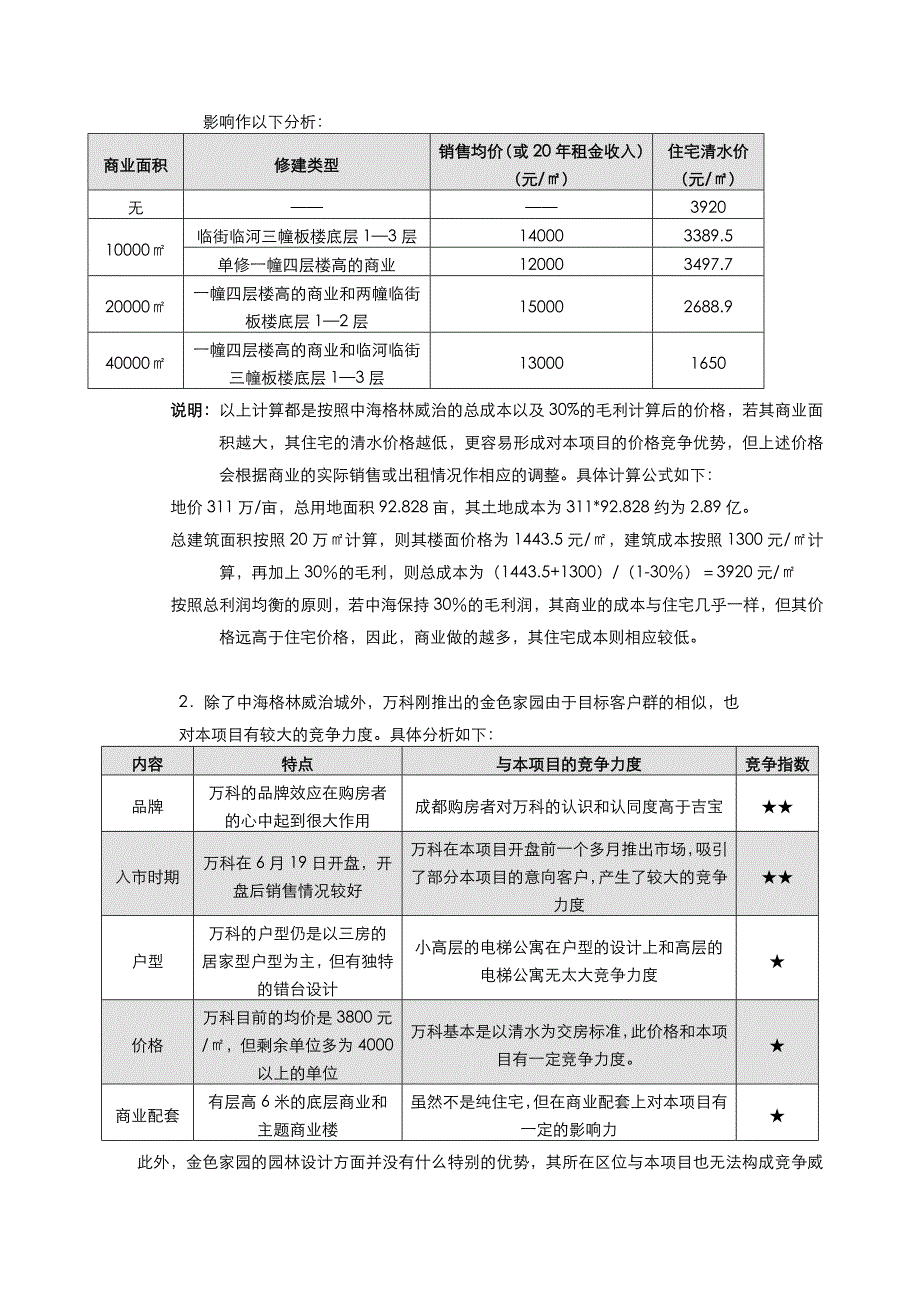 成都市中原粼江峰阁销售推广计划_第3页