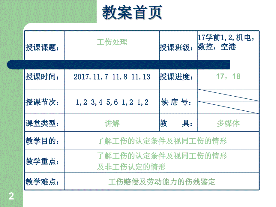 工伤处理ppt课件_第2页