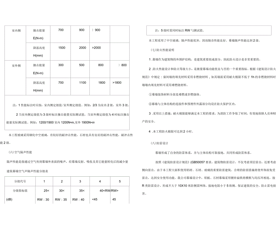 干挂石材幕墙设计说明_第4页