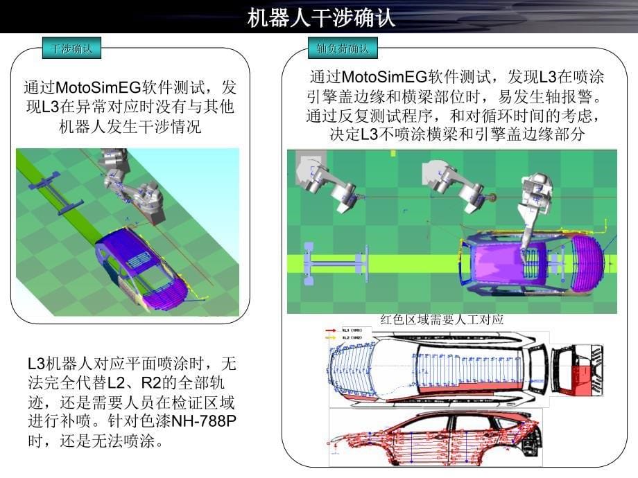 上涂机器人异常对应报告_第5页