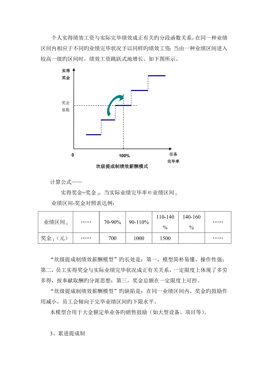 咨询项目总结——销售人员绩效薪酬设计(不同的条件下如何设计合适的绩效薪酬).doc_第3页