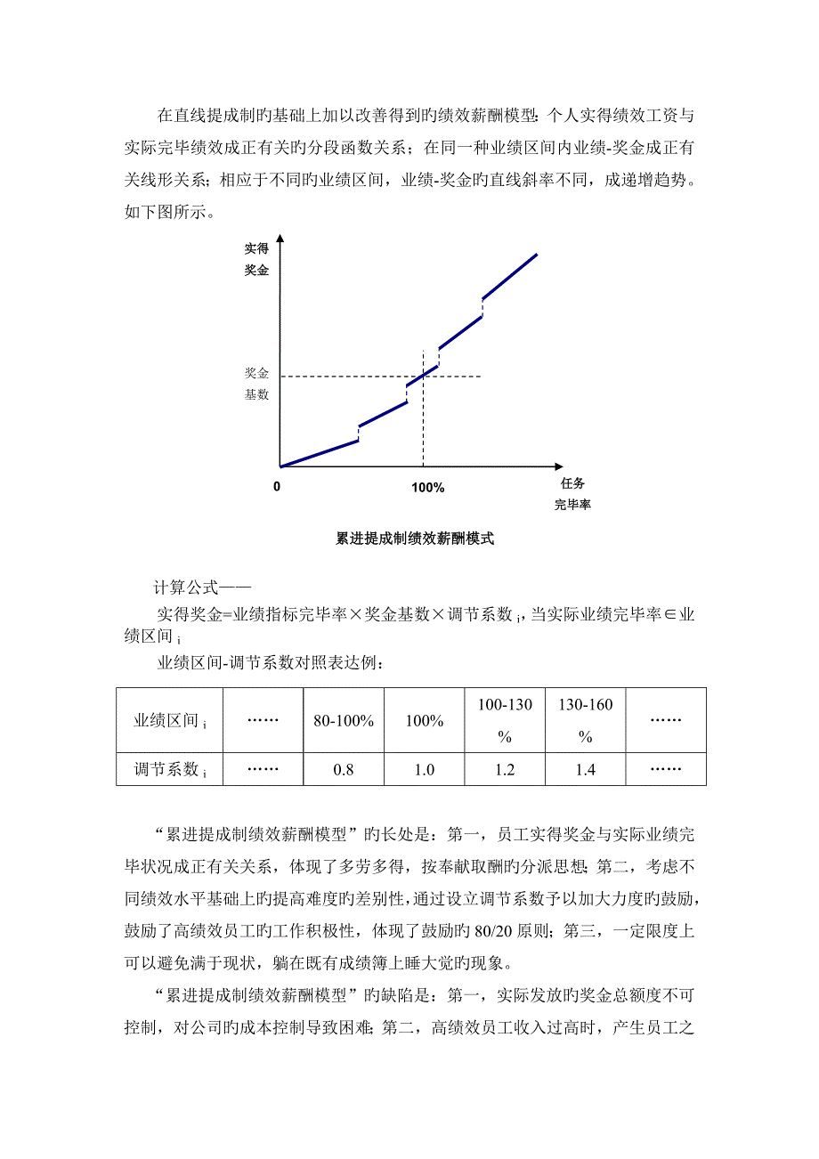 咨询项目总结——销售人员绩效薪酬设计(不同的条件下如何设计合适的绩效薪酬).doc_第4页