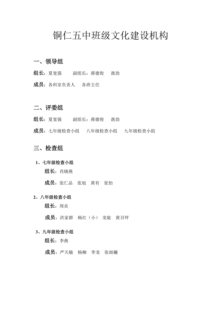 铜仁五中班级文化建设机构_第1页