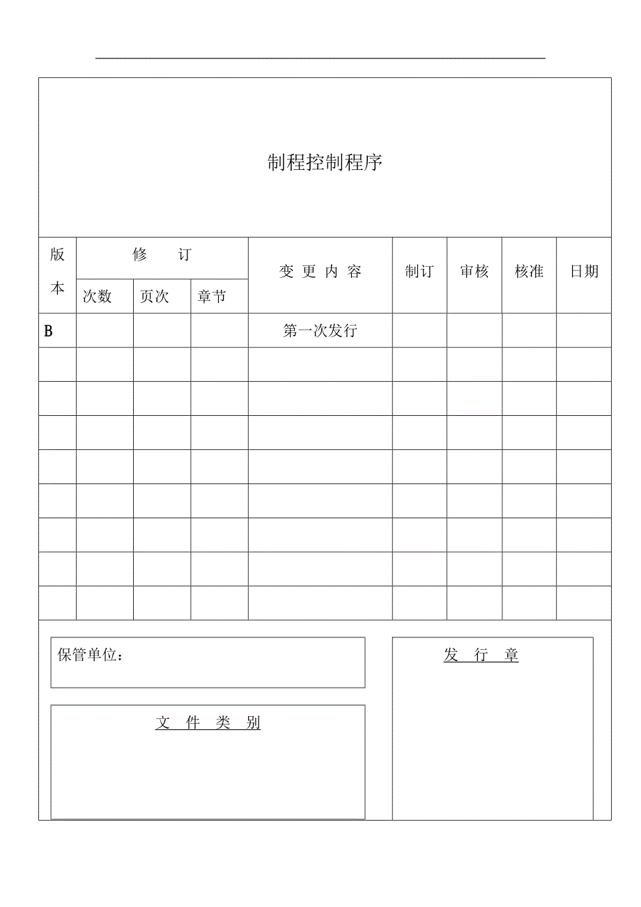 制程控制程序表格模板、doc格式_第1页