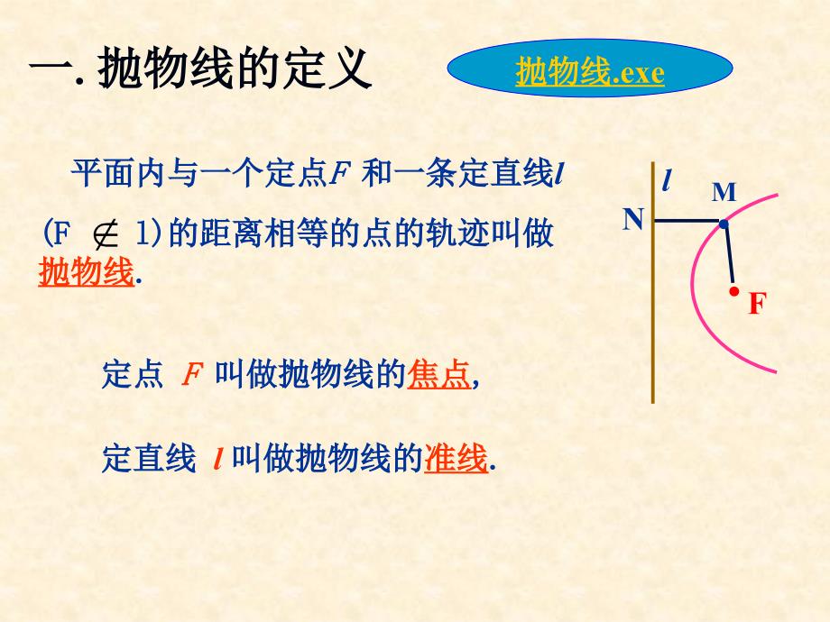 抛物线及其标准方程优秀ppt课件_第4页