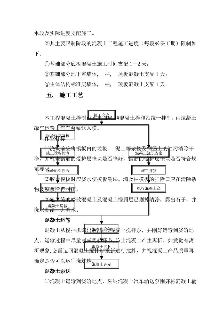 混凝土专项施工方案_第5页