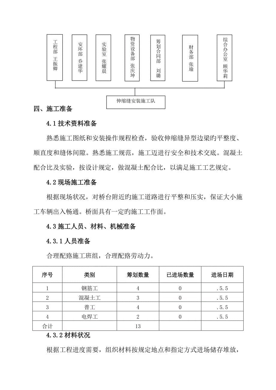 伸缩缝安装综合施工专题方案_第5页