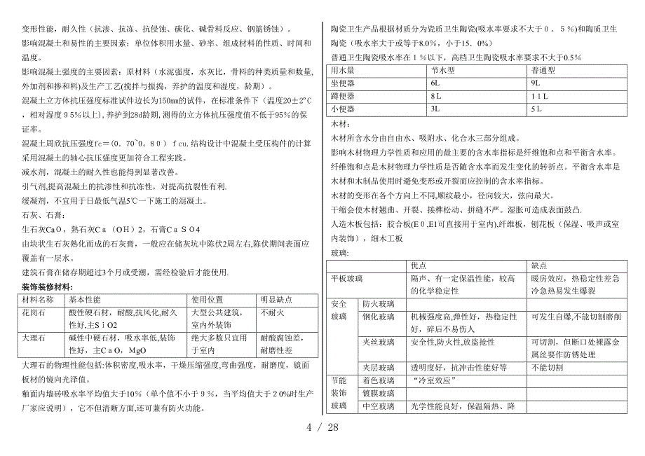 实务整理完整版_第4页