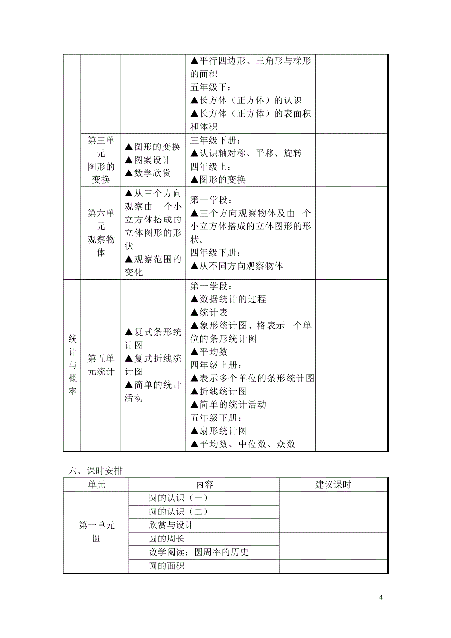 北师大版六年级上册数学教案[1]20100_第4页