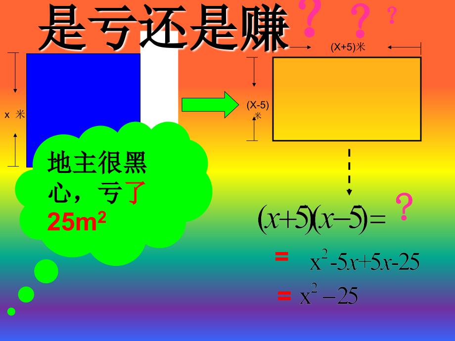 221平方差公式公开课2_第3页