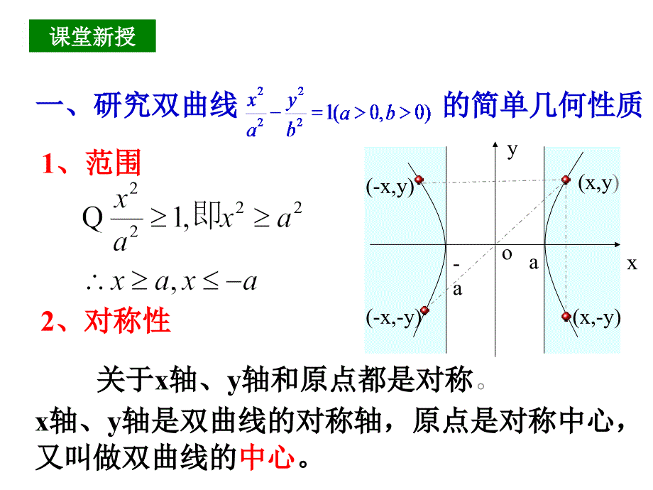 双曲线的简单几何性质20111129_第3页