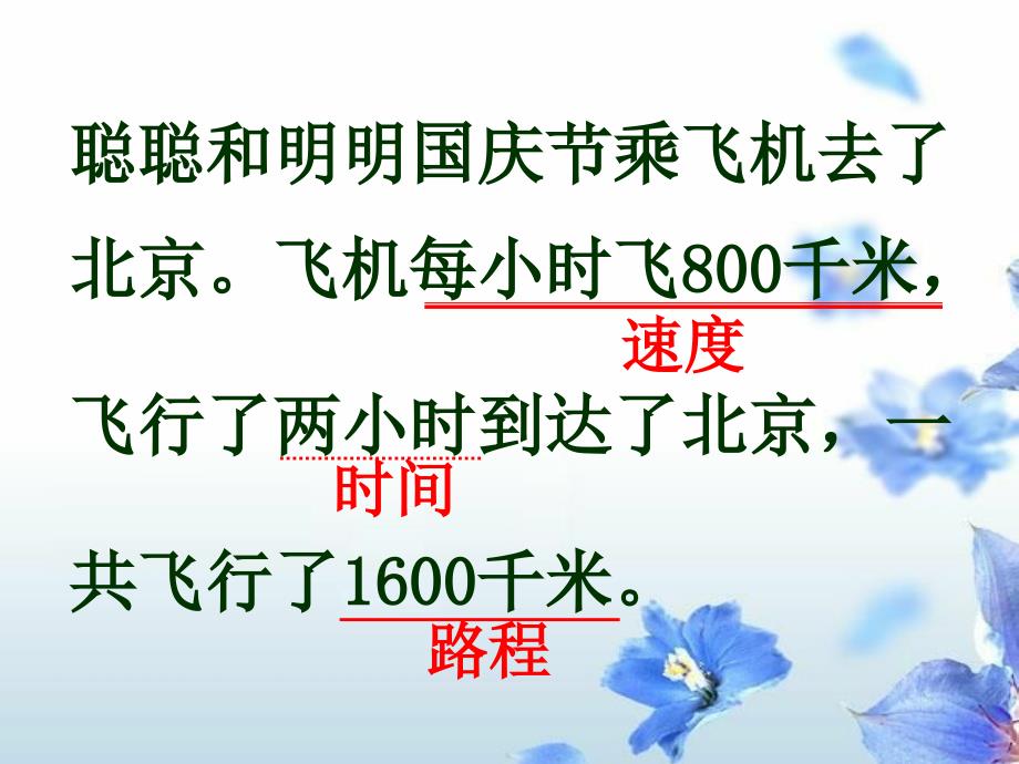 速度、时间和路程课件.ppt_第4页